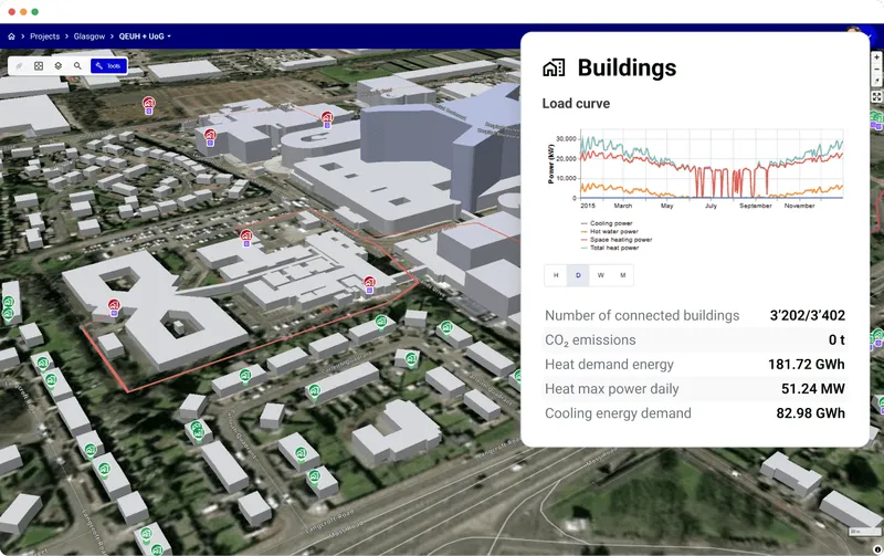 Analyse buildings data Analyse buildings data